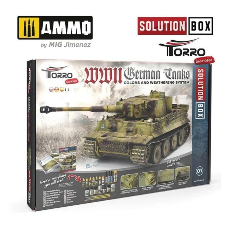 Ammo Solution Box – WWII German Tanks