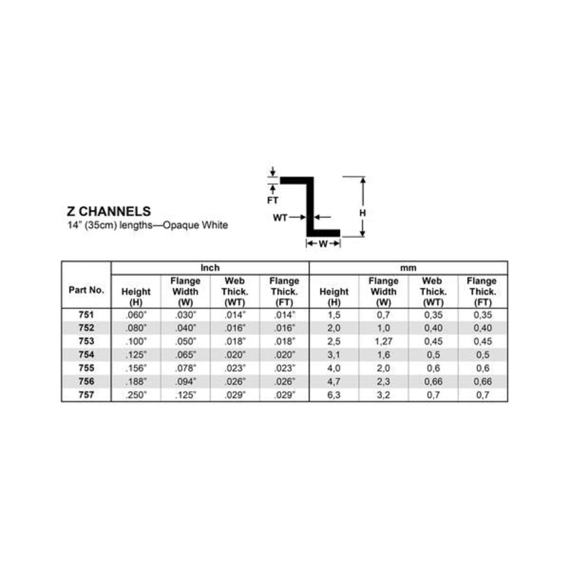 Evergreen 14In White Polyst. Z Channels2.5Mm (4)*