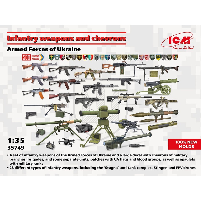 ICM 1:35 Infantry Weapons and Chevrons