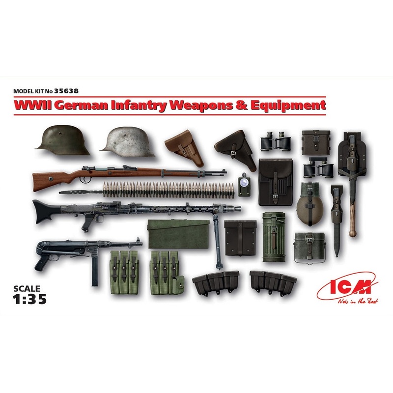 ICM 1:35 Ger. Infantry Weapons & Equip.