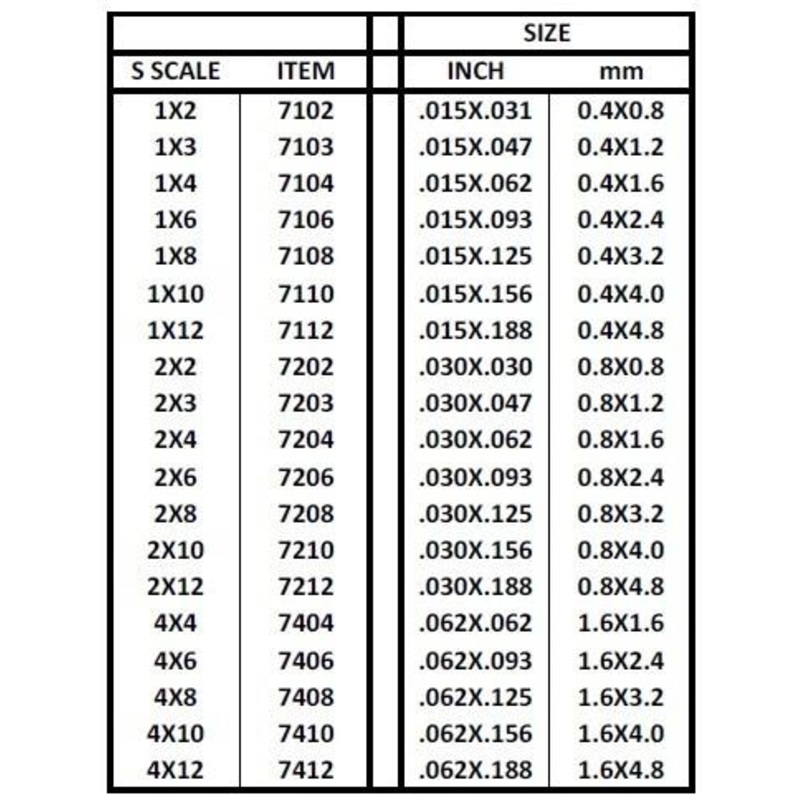 Evergreen, STRIPS-S,2×3 (10)