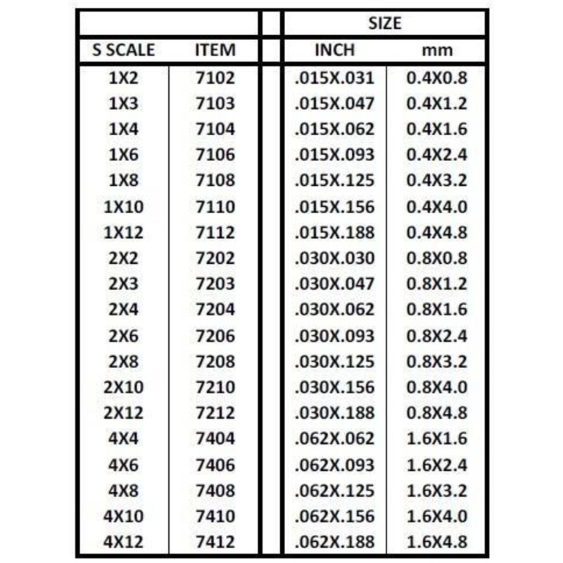 Evergreen, STRIPS-S,2×8 (10)