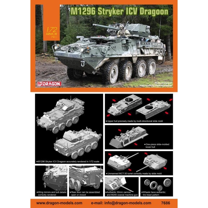 Dragon Model 7686 1/72 M1296 Stryker ICV Dragoon