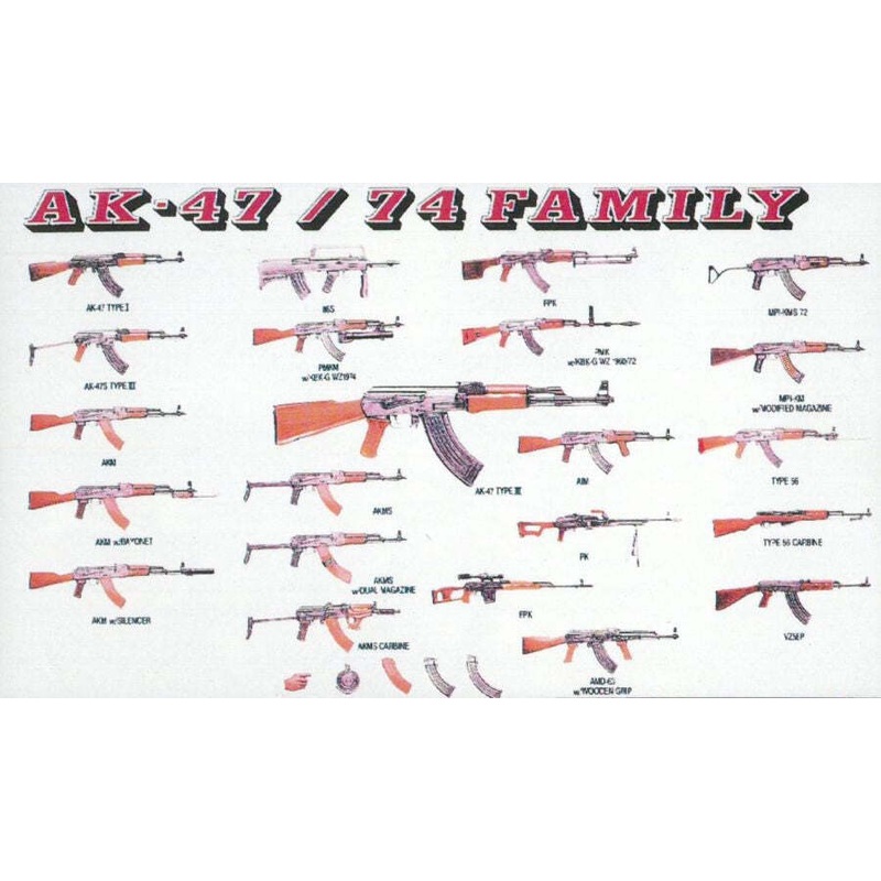 Dragon Model 3802 1/35 AK-47/74 Family Part 1