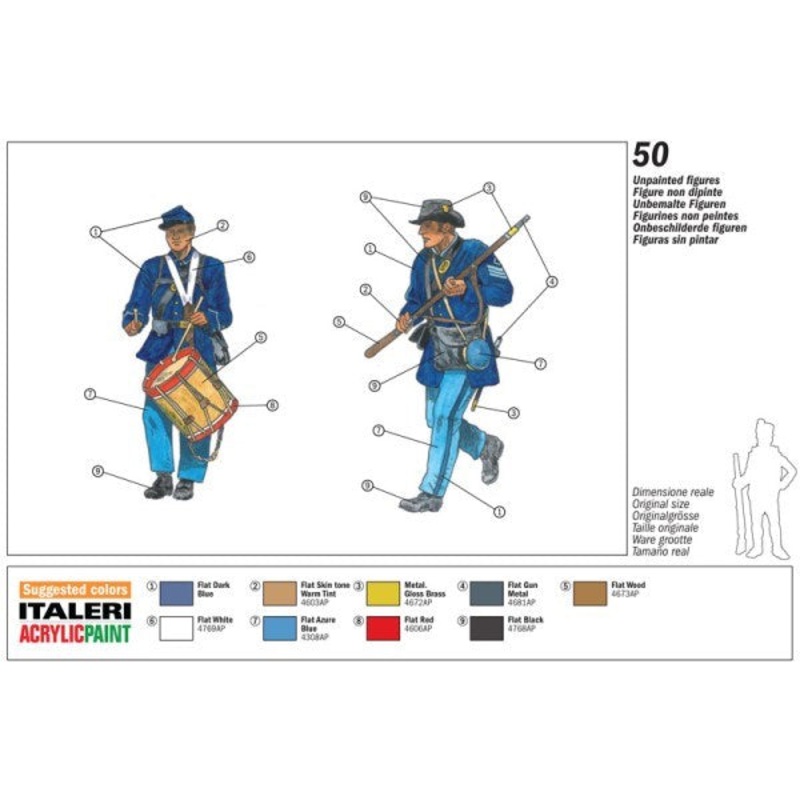 xItaleri 6177  1/72 AMERICAN CIVIL WAR – UNION INF